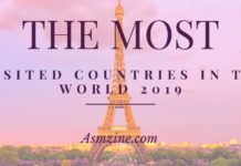 Most Visited Countries in the World 2019