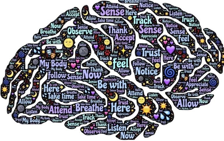 mind