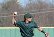 Skills Required to be a Good Baseball Pitcher